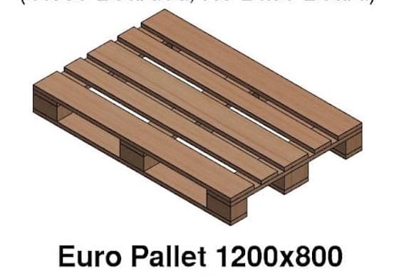 Euro Pallet