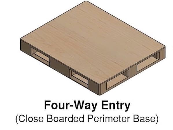 Four-Way Entry Close Boarded Perimeter Base Pallet