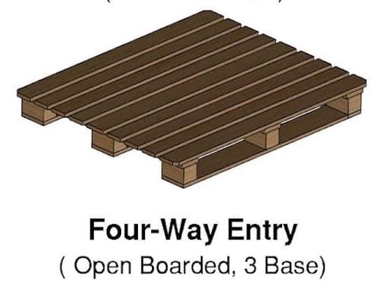 Four-Way Entry Open Boarded Pallet