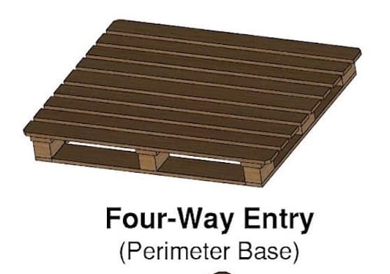 Four-Way Entry Perimeter Base Pallet