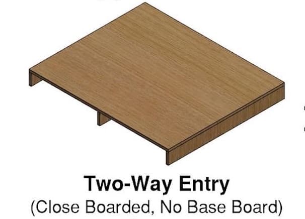 Two-Way Entry Close Boarded Pallet