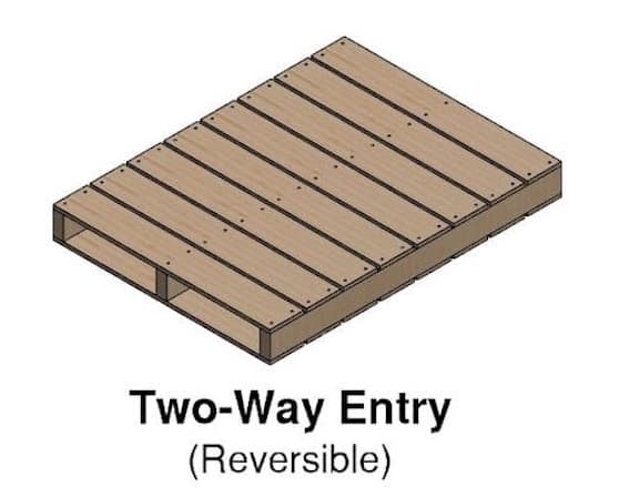 Two-Way Entry Reversible Pallet